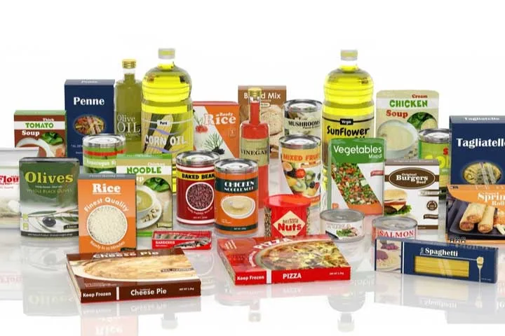 Food and Kindred Products